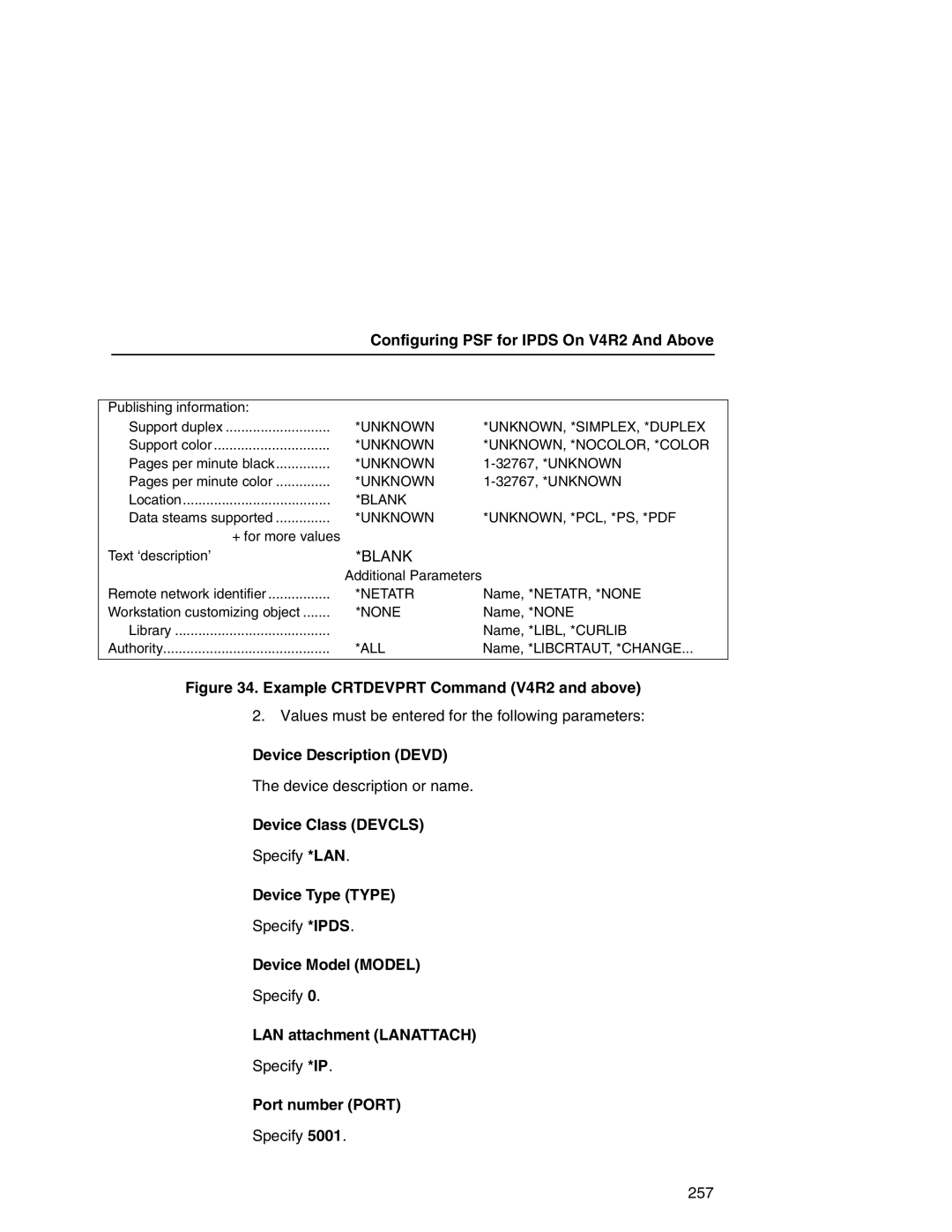 IBM 6500 Device Description Devd, Device Class Devcls, Device Type Type, Device Model Model, LAN attachment Lanattach 