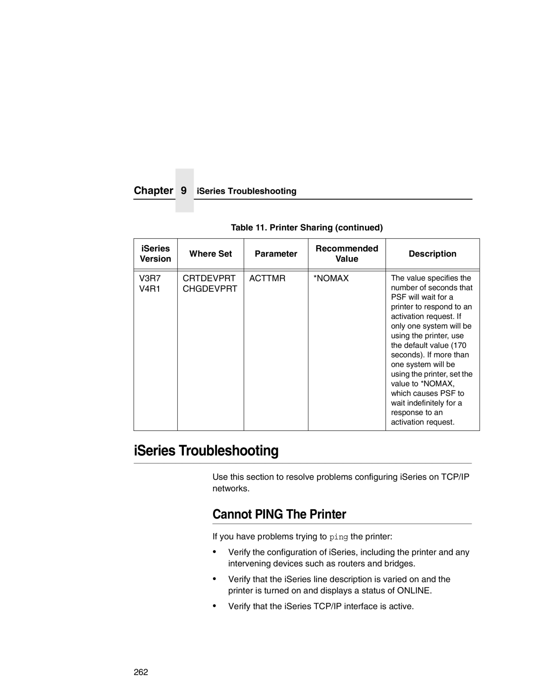 IBM 6500 manual ISeries Troubleshooting, Cannot Ping The Printer, Crtdevprt Acttmr Nomax, Chgdevprt 