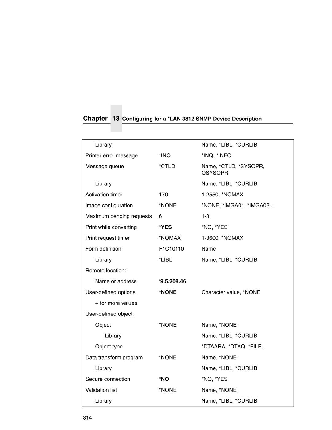 IBM 6500 manual Inq Inq, *Info, Ctld, ‘9.5.208.46, Dtaara, *Dtaq, *File 