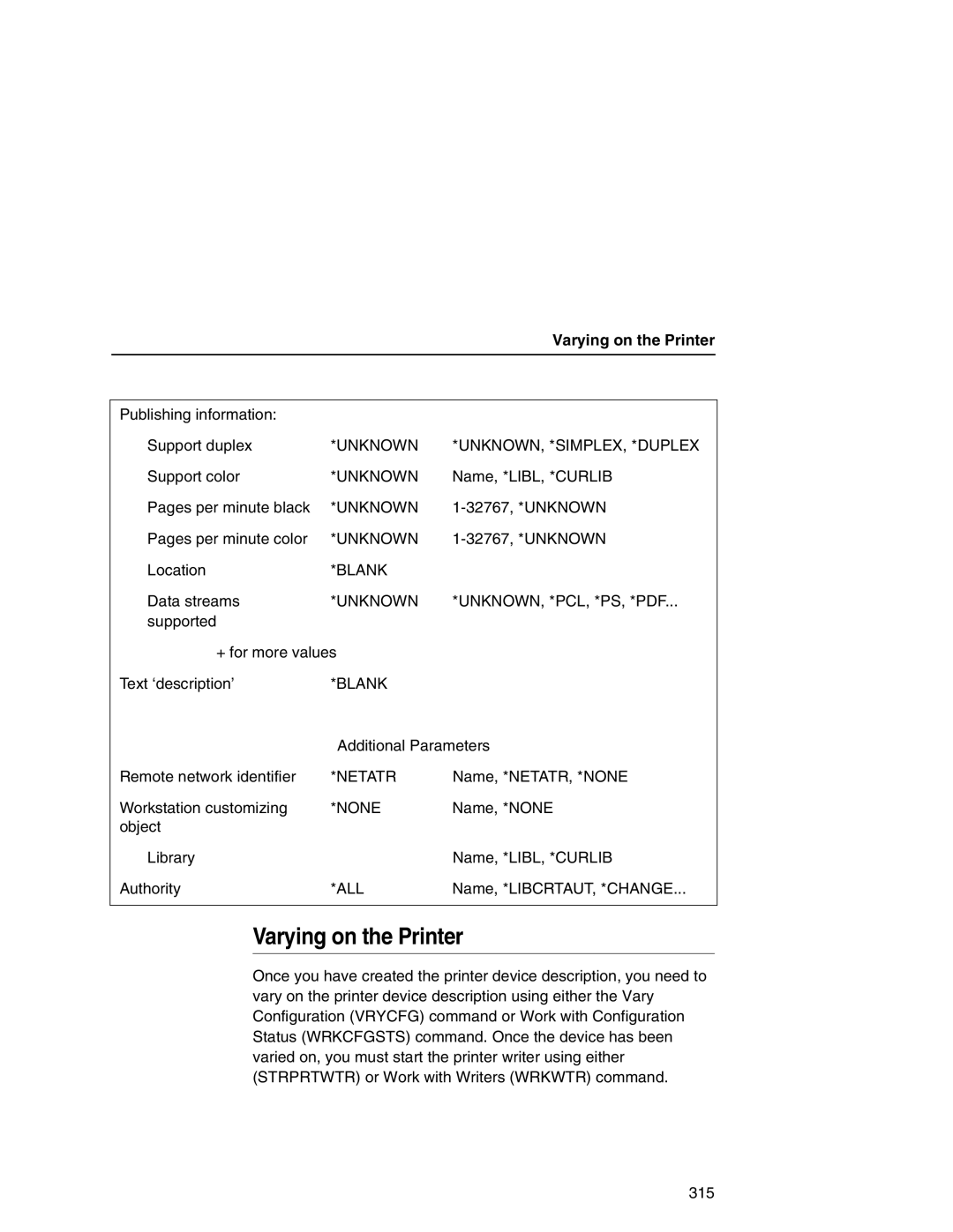 IBM 6500 manual Varying on the Printer, Unknown UNKNOWN, *SIMPLEX, *DUPLEX, Netatr 