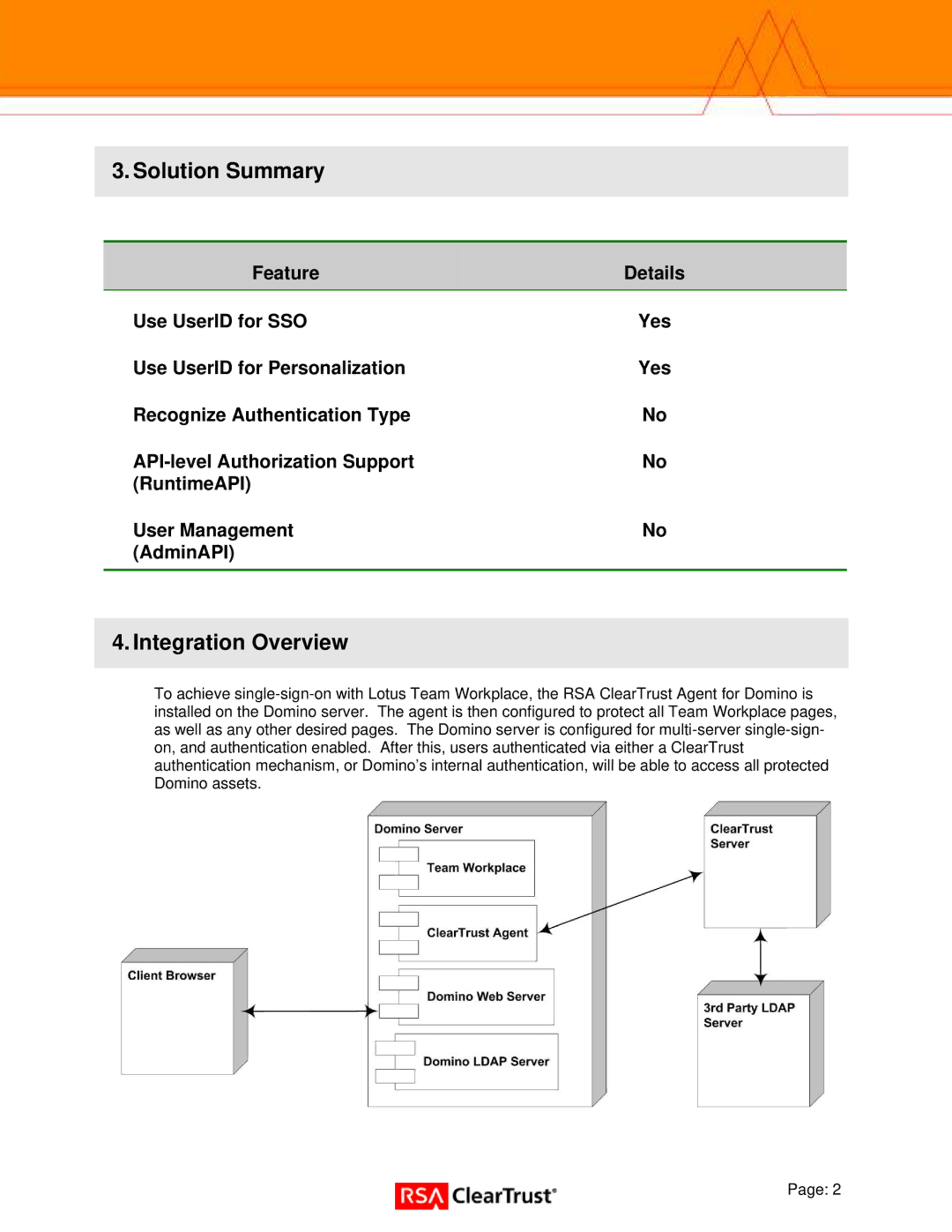 IBM 6.5.1 manual Solution Summary, Integration Overview 