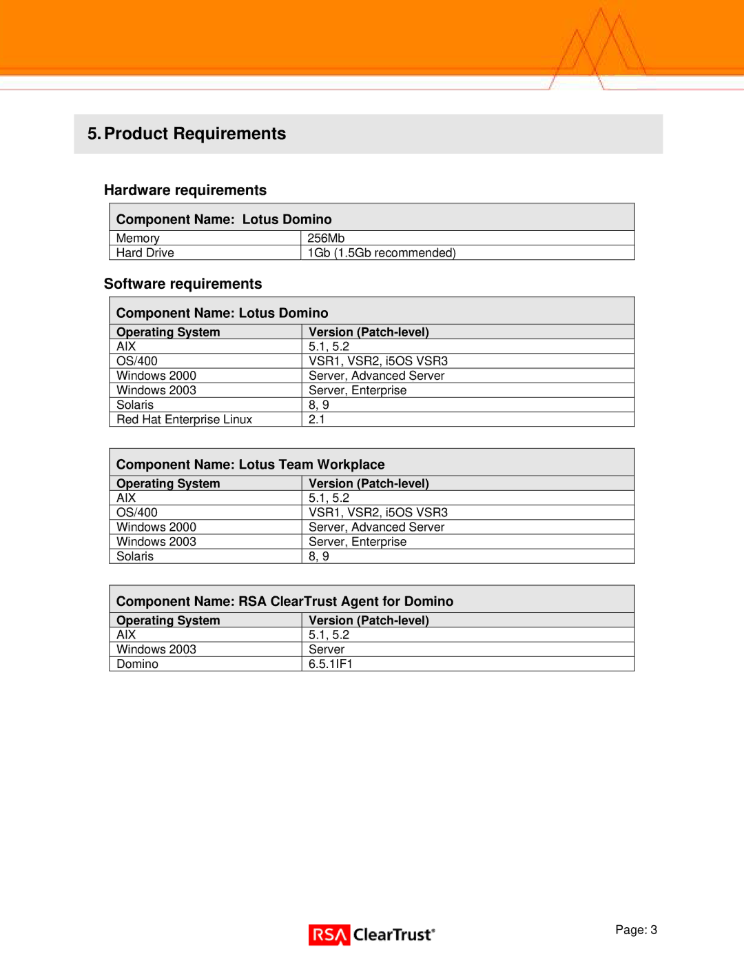 IBM 6.5.1 manual Product Requirements, Hardware requirements, Software requirements 