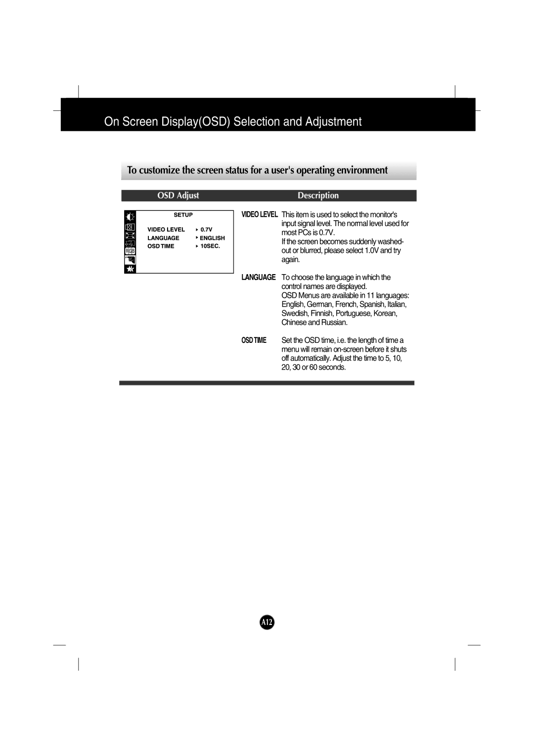 IBM 6517-6LN manual A12 