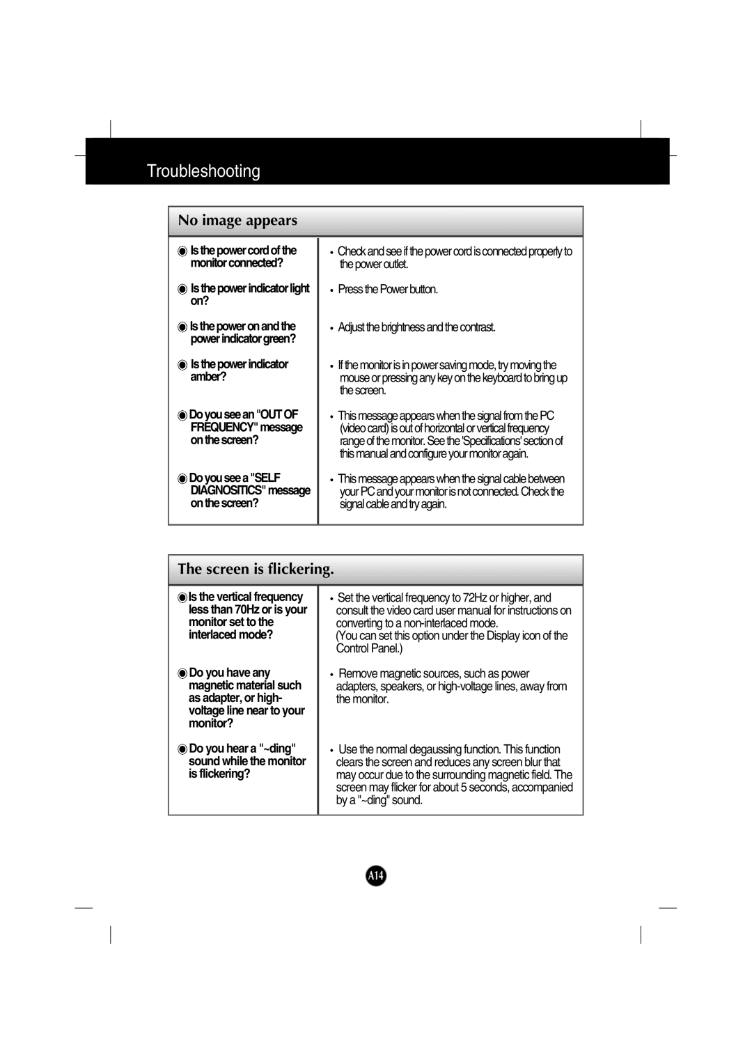 IBM 6517-6LN manual Troubleshooting, No image appears, Screen is flickering 