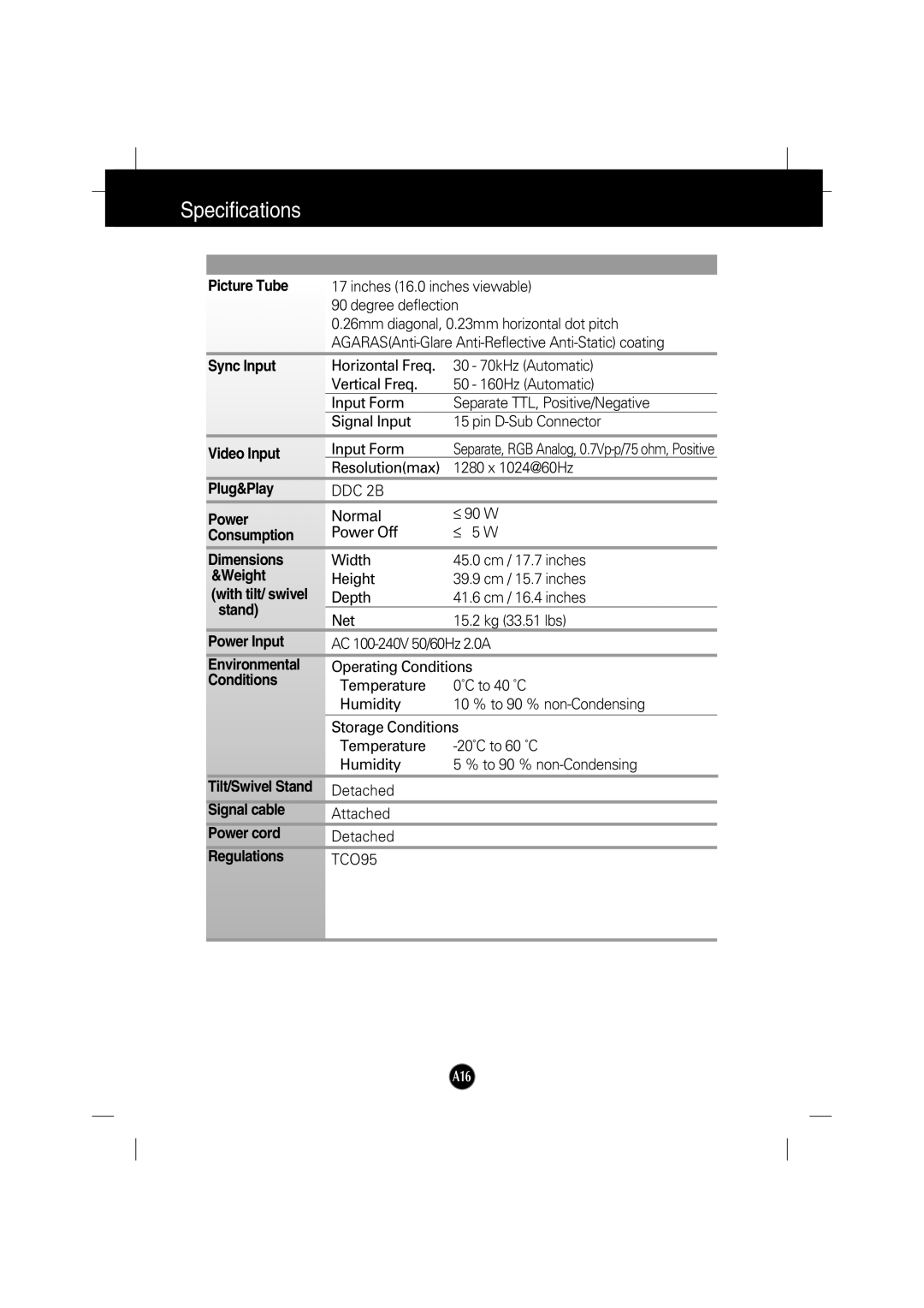 IBM 6517-6LN manual Specifications 