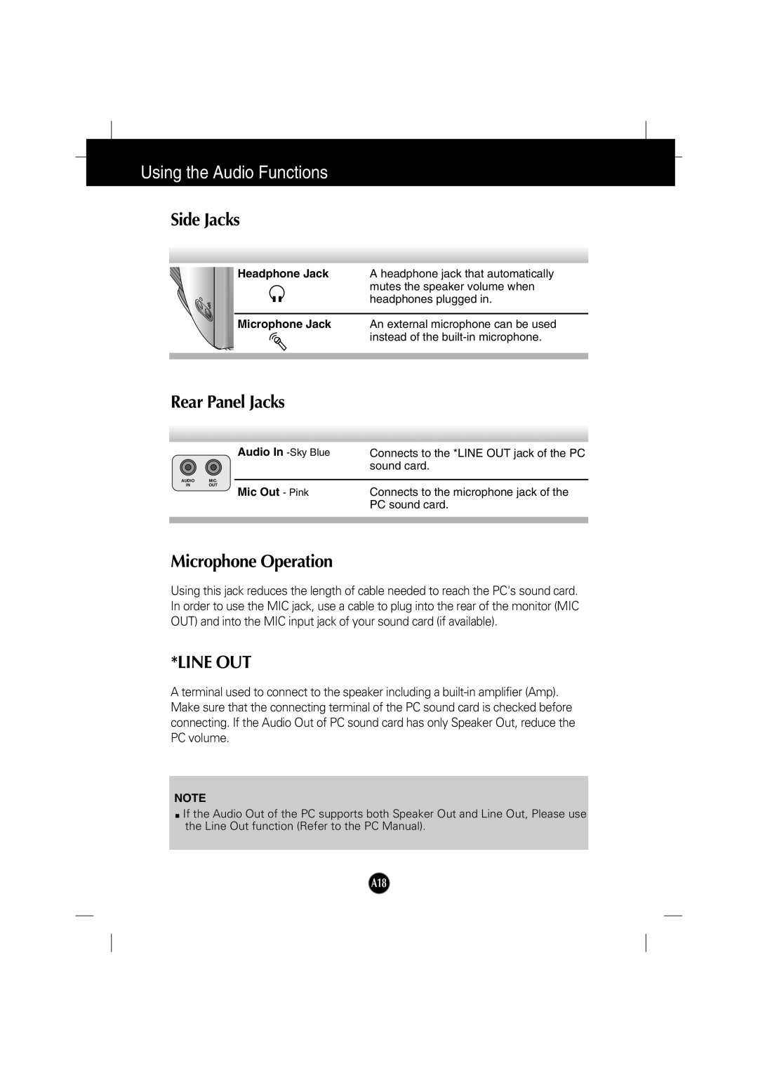 IBM 6517-6LN manual Using the Audio Functions, Side Jacks, Rear Panel Jacks, Microphone Operation 