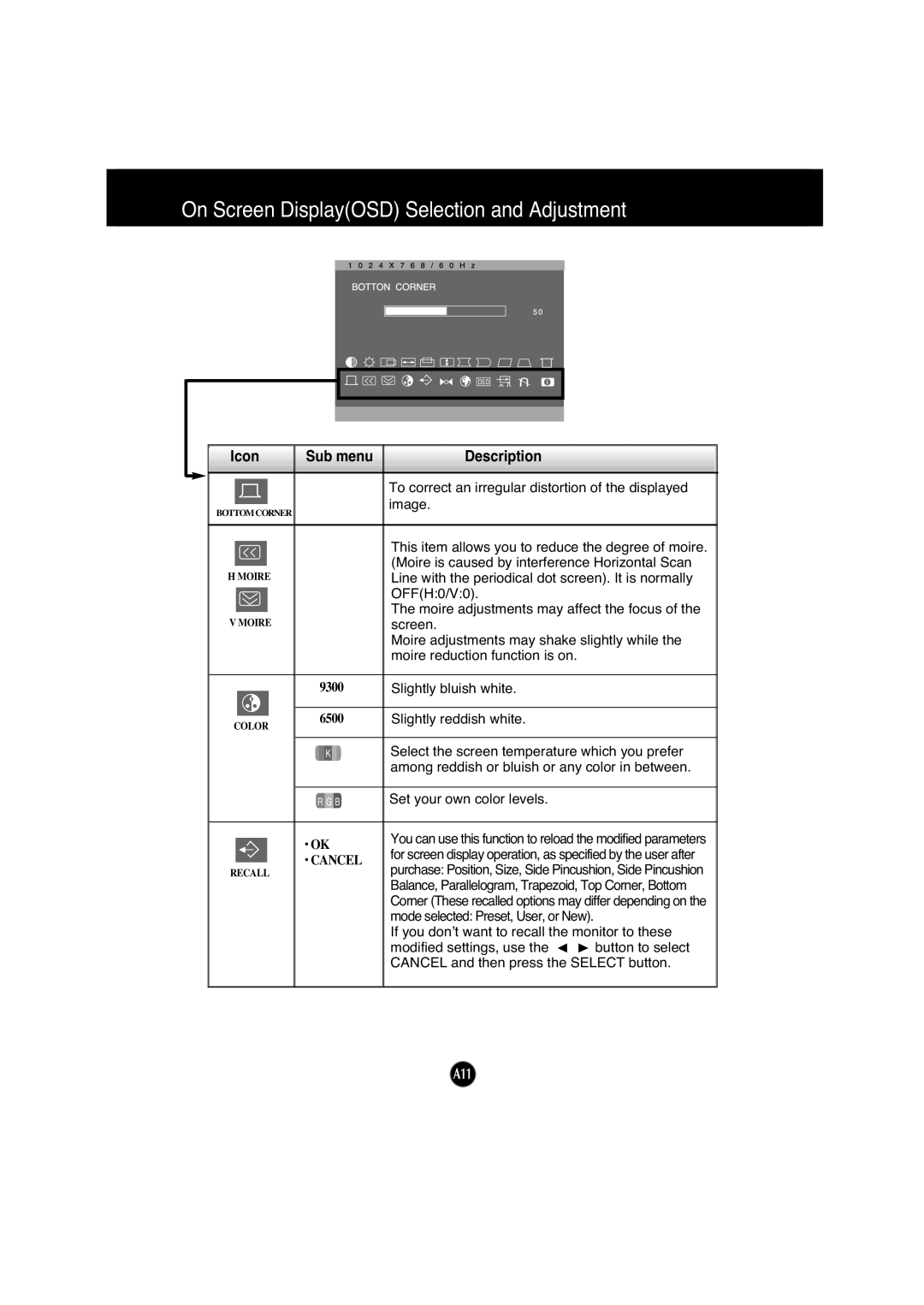 IBM 6518 - 4LE manual On Screen DisplayOSD Selection and Adjustment 