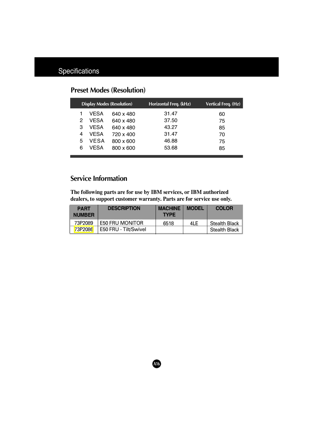 IBM 6518 - 4LE manual Preset Modes Resolution, Service Information 