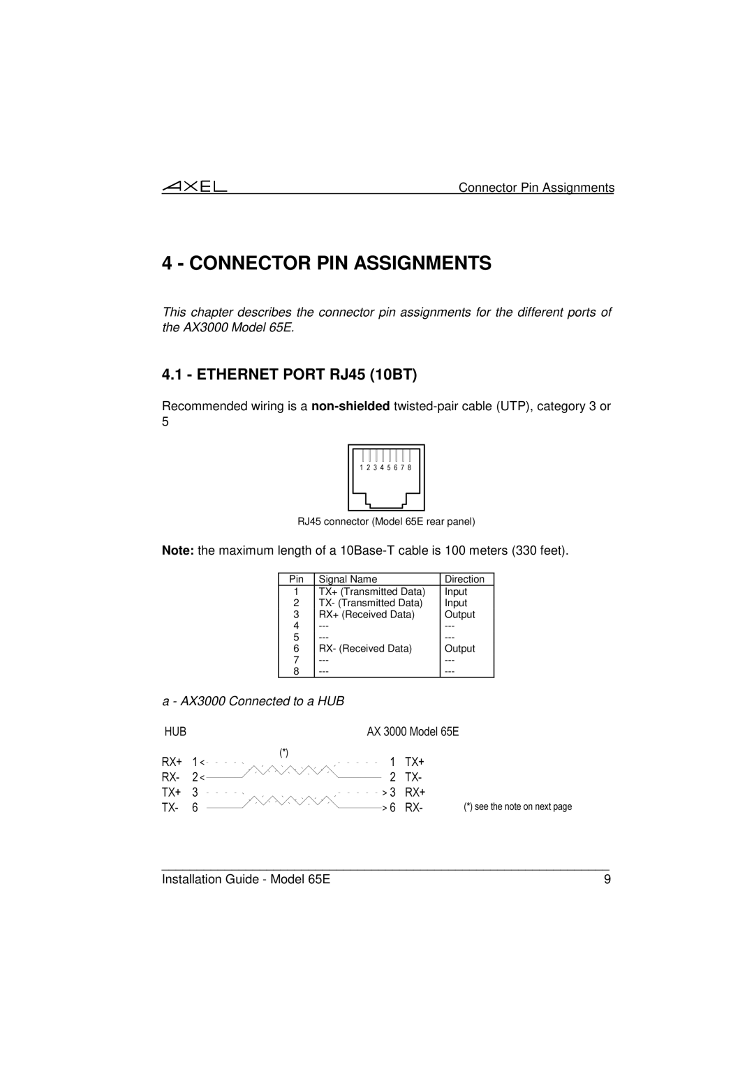 IBM 65E manual Connector PIN Assignments, Ethernet Port RJ45 10BT 