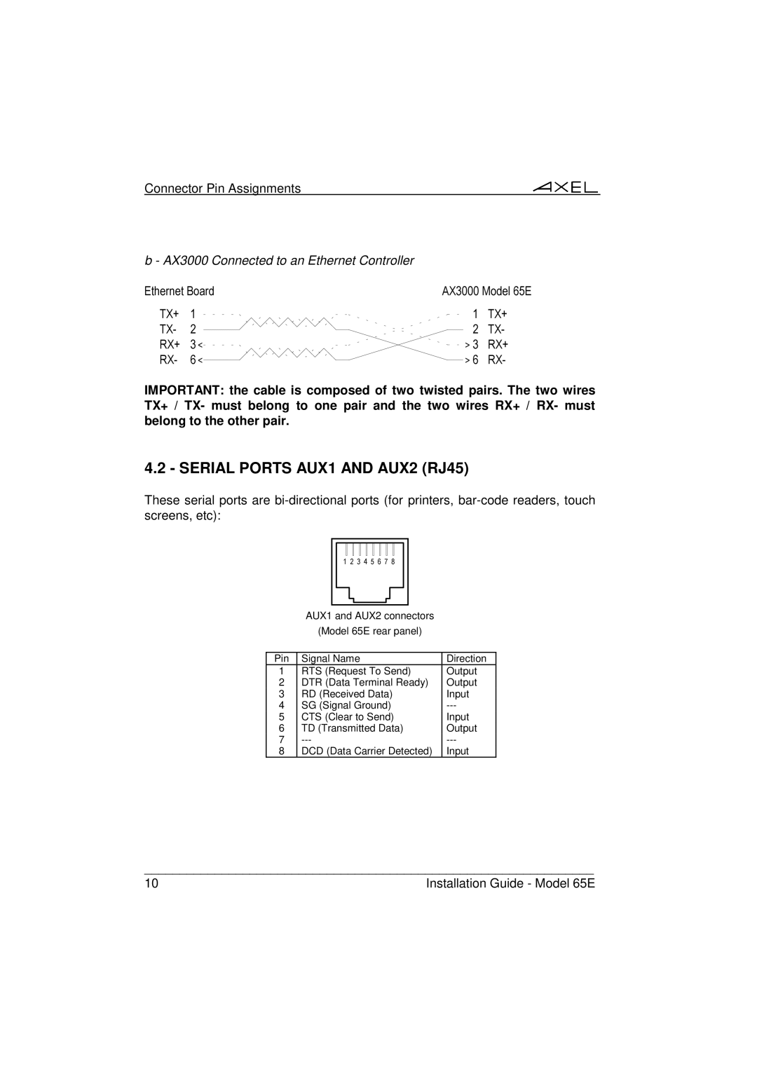 IBM manual Installation Guide Model 65E 