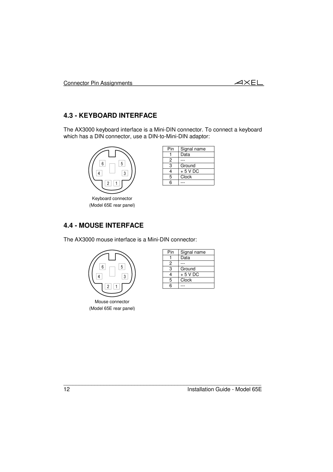 IBM 65E manual Mouseinterface 