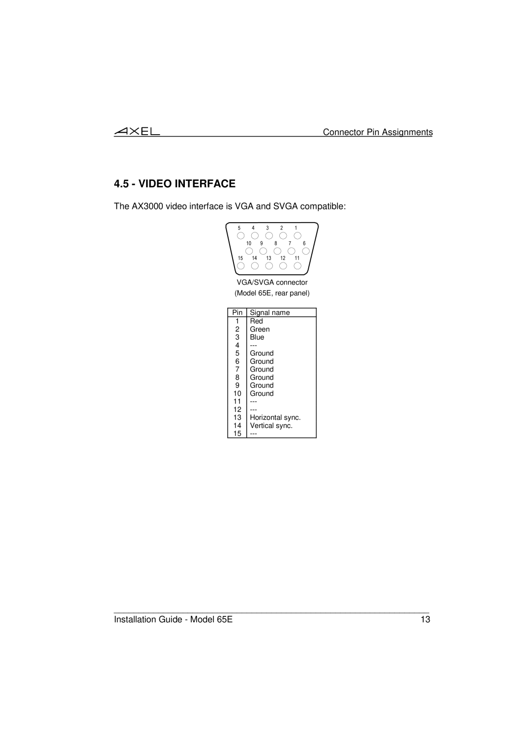 IBM 65E manual Video Interface 