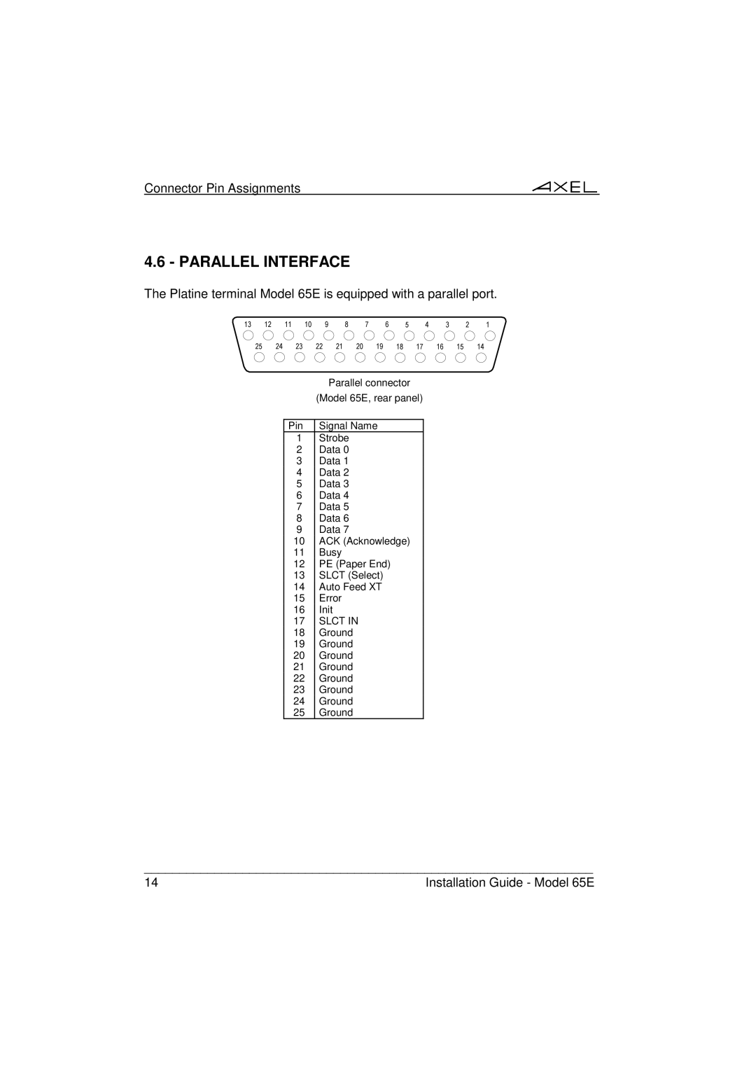 IBM 65E manual Parallel Interface 