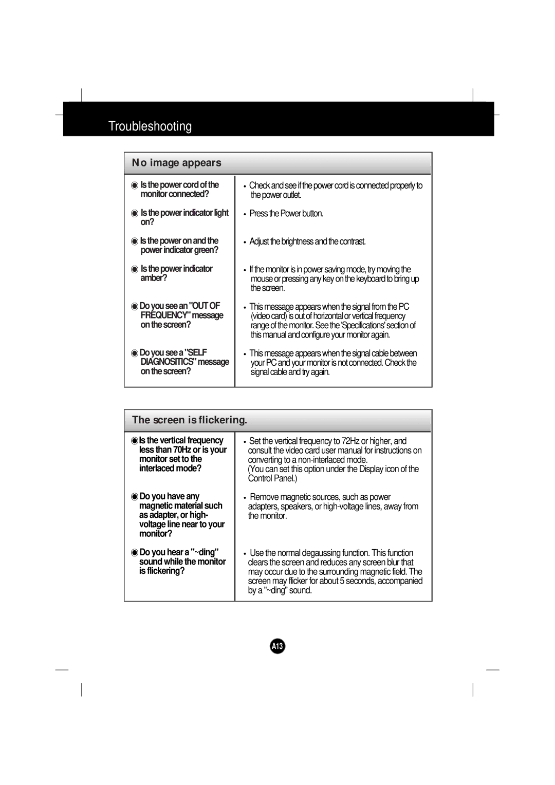 IBM 6633 - 4LE manual Troubleshooting, No image appears, Screen is flickering 