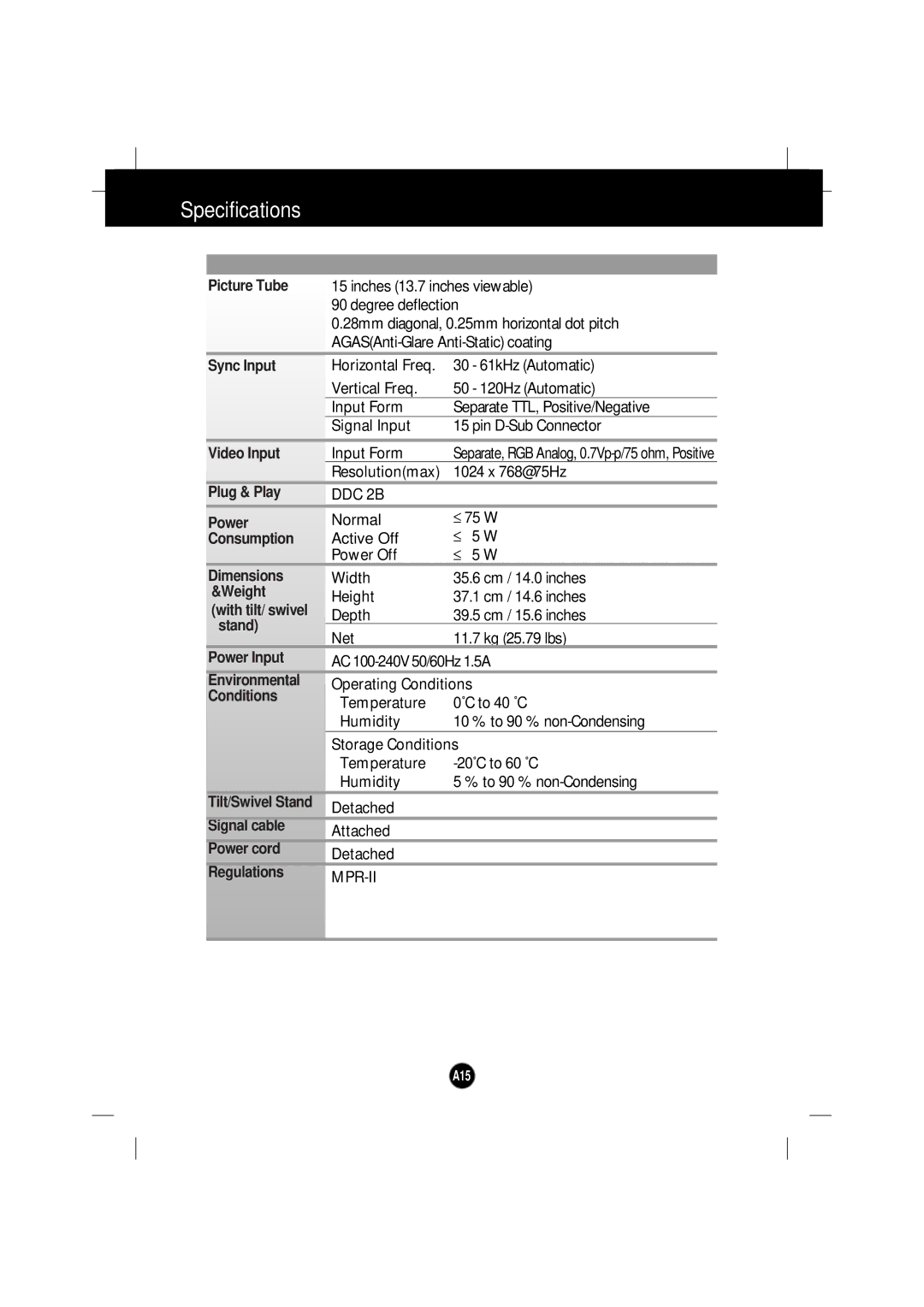 IBM 6633 - 4LE manual Specifications 