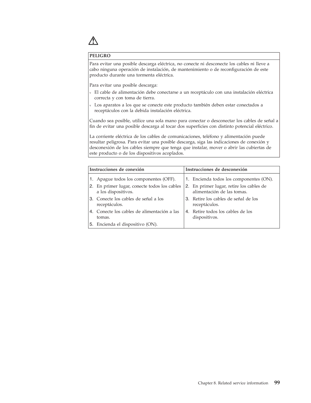 IBM 2179, 6643 manual Peligro, Instrucciones de conexión Instrucciones de desconexión 