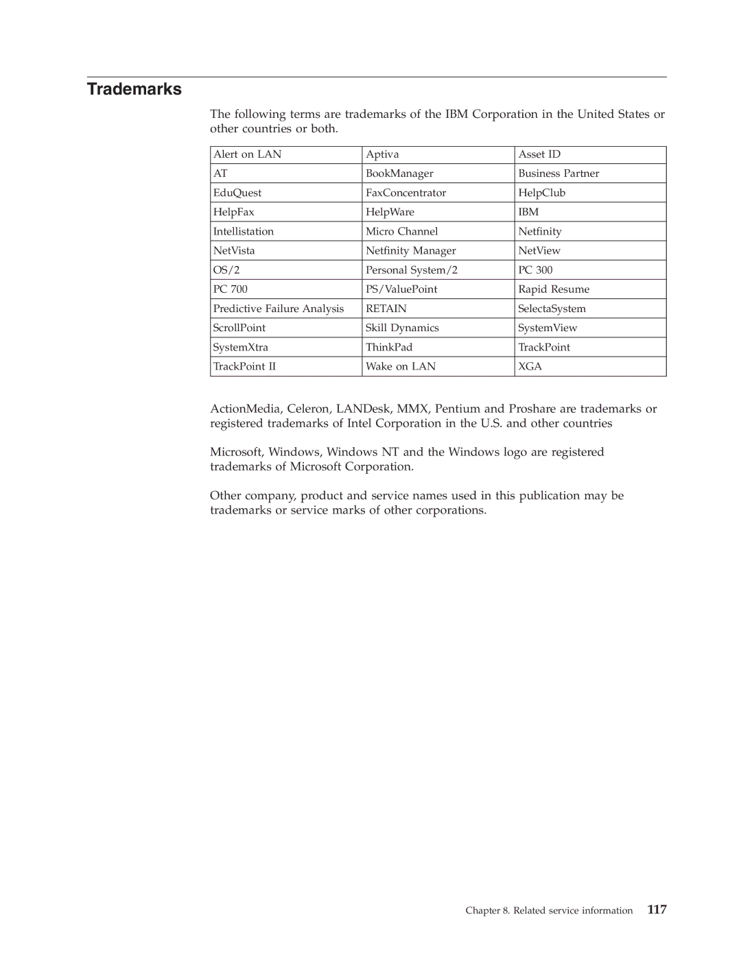 IBM 2179, 6643 manual Trademarks, Ibm 