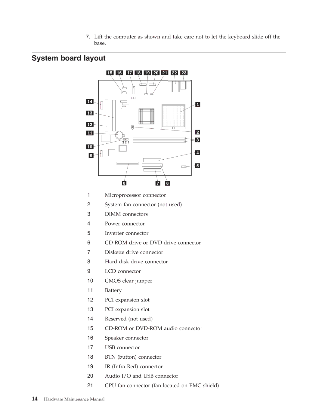 IBM 6643, 2179 manual System board layout 