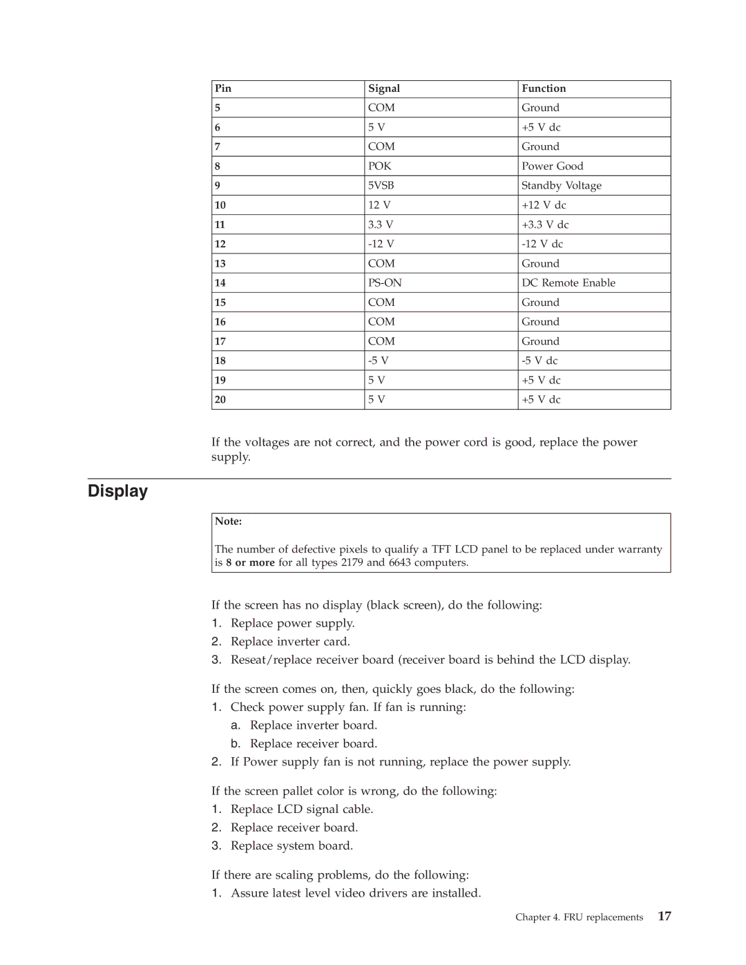 IBM 2179, 6643 manual Display 