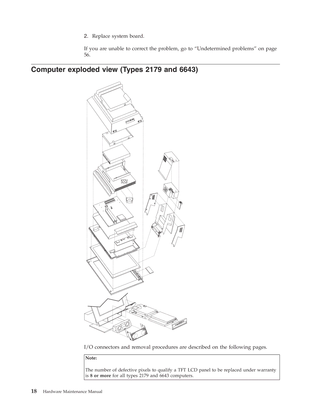 IBM 6643 manual Computer exploded view Types 2179 