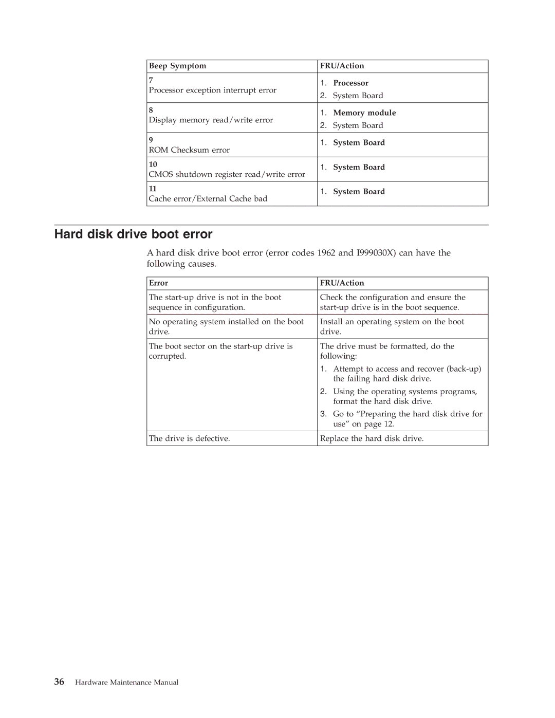 IBM 6643, 2179 manual Hard disk drive boot error, Error FRU/Action 