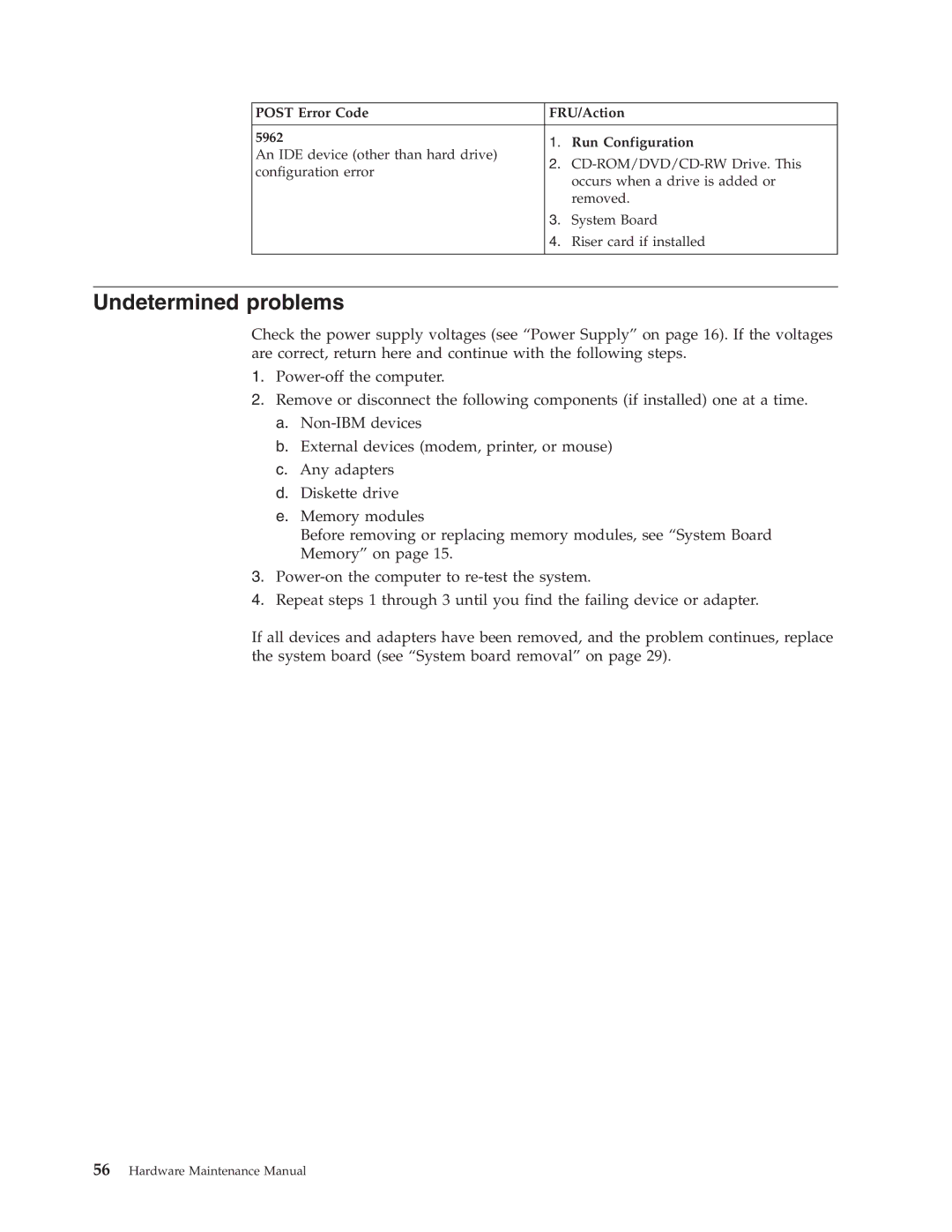 IBM 6643, 2179 manual Undetermined problems, Post Error Code FRU/Action 5962 Run Configuration 