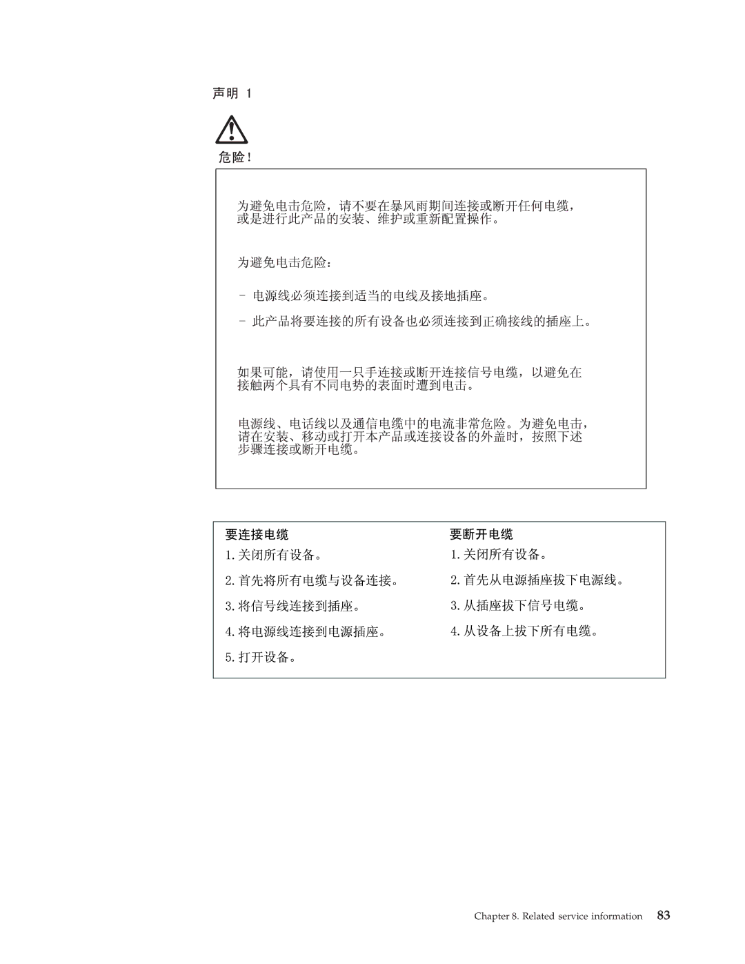 IBM 2179, 6643 manual Related service information 