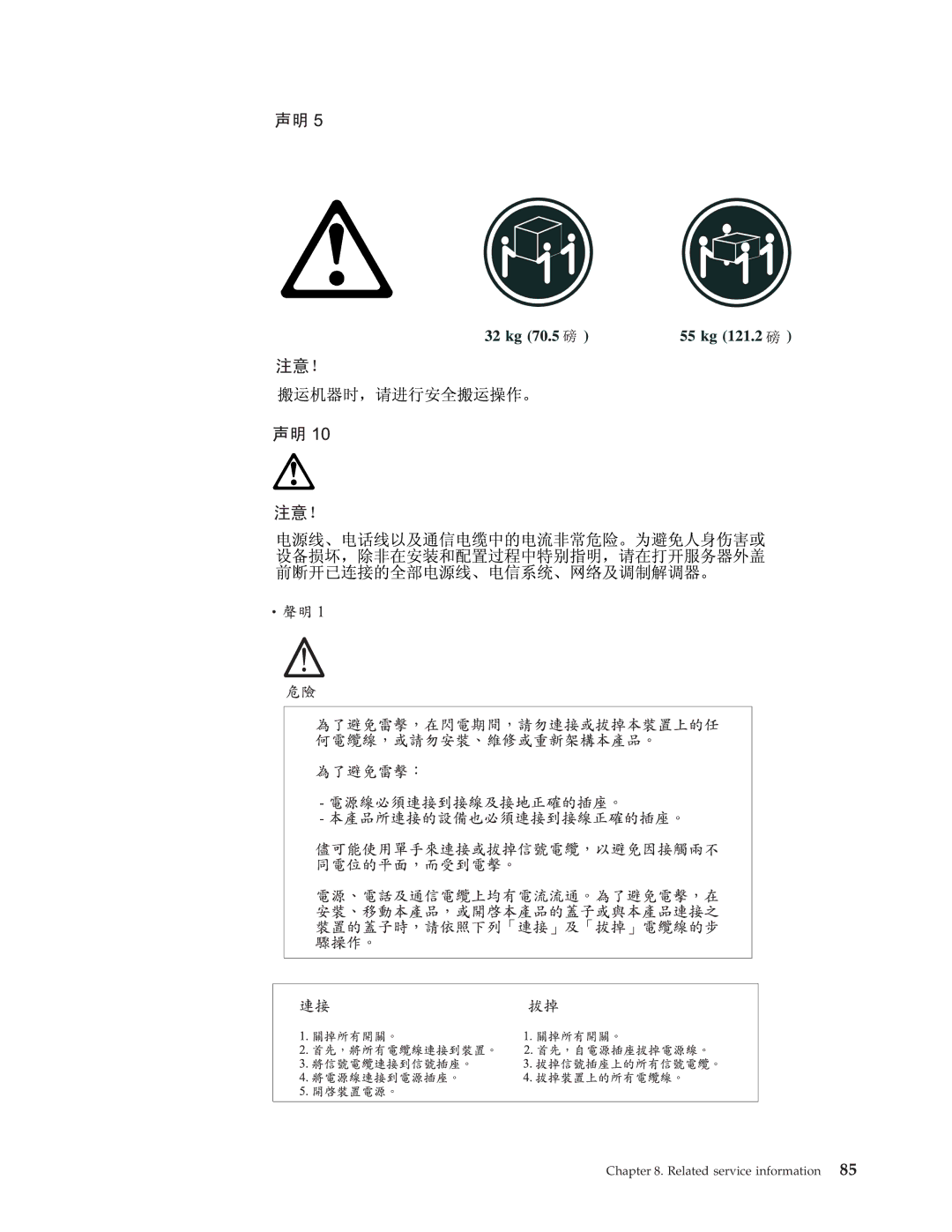 IBM 2179, 6643 manual Related service information 