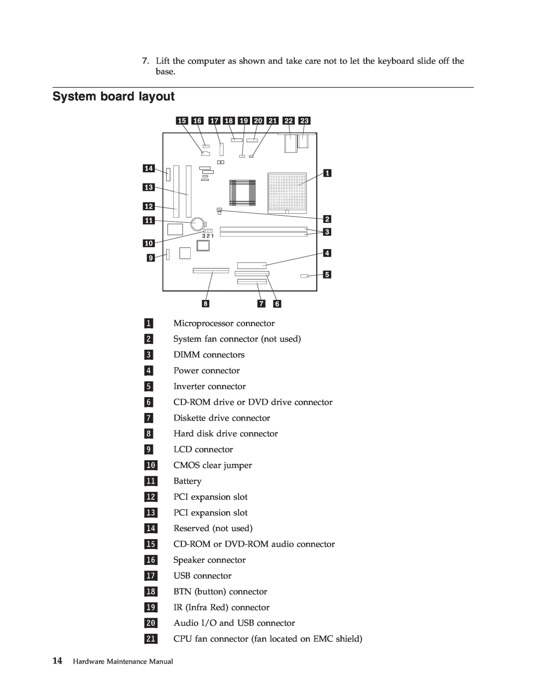 IBM 6643, 2179 manual System board layout 