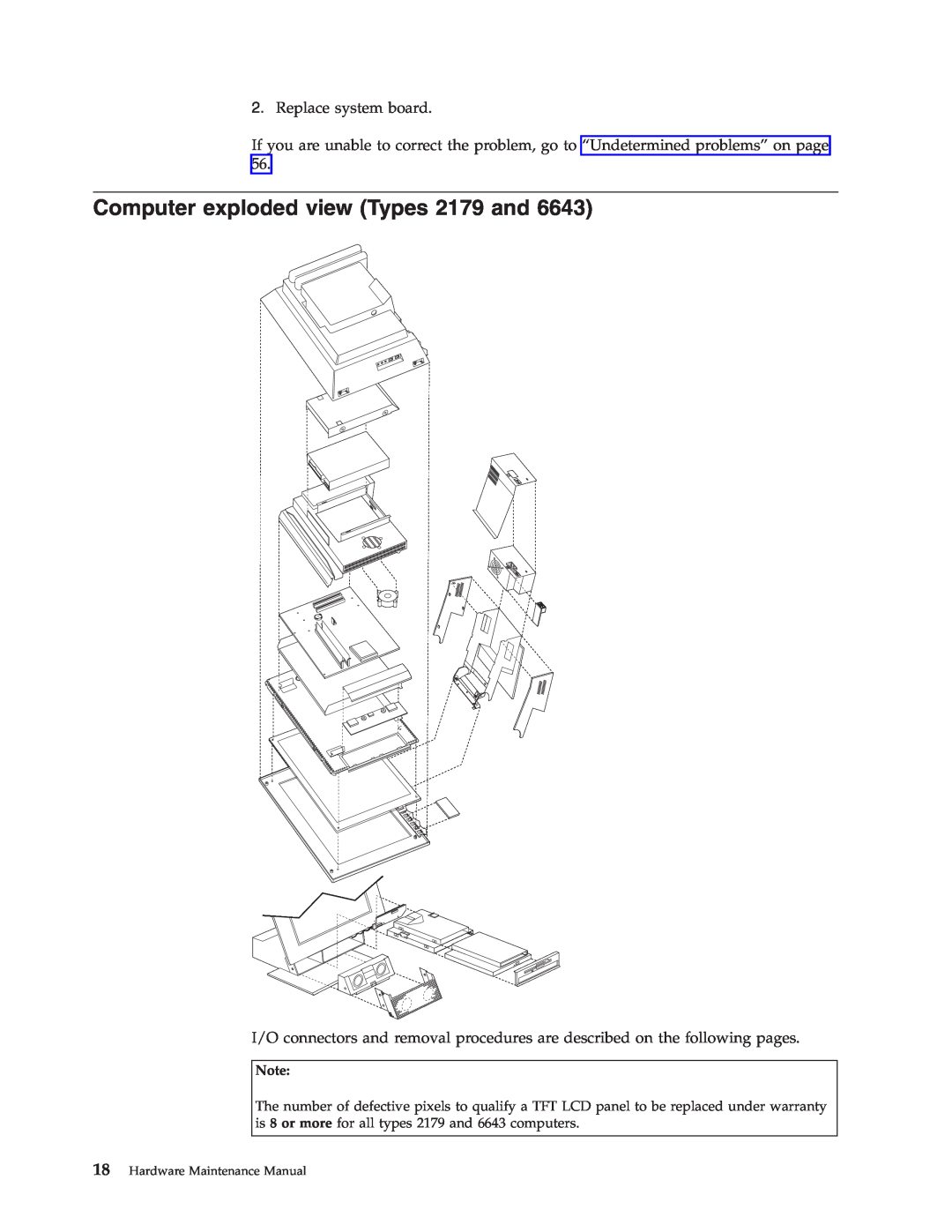 IBM 6643 manual Computer exploded view Types 2179 and 