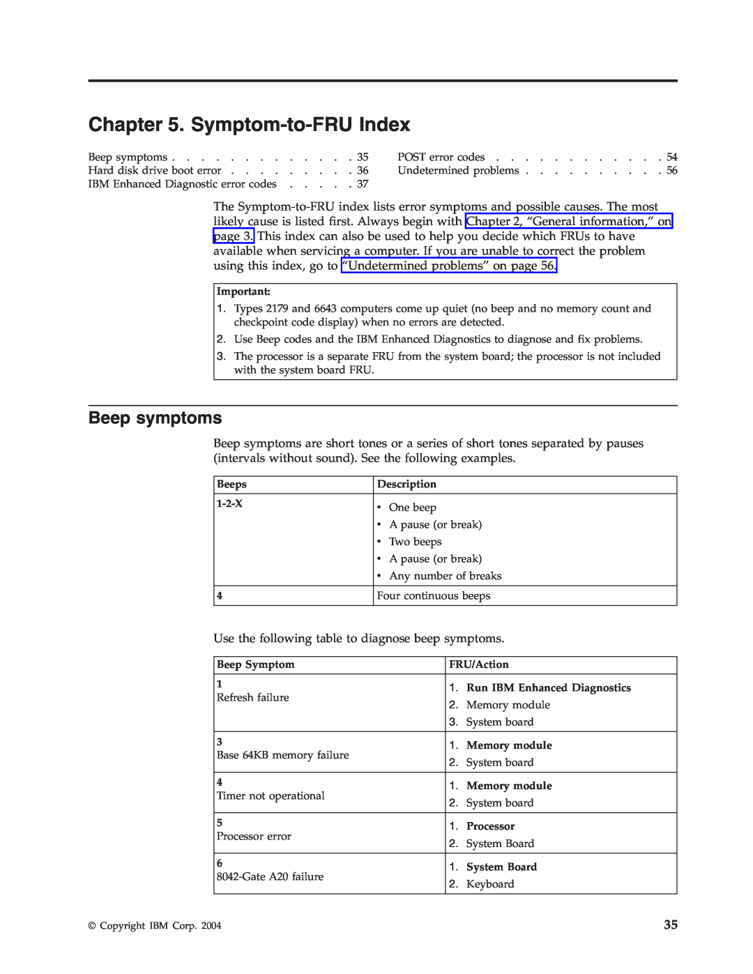 IBM 2179, 6643 manual Symptom-to-FRU Index, Beep symptoms 