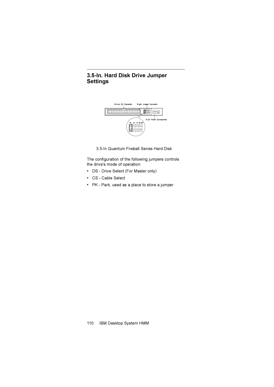 IBM 6644, 6645, 6646 manual In. Hard Disk Drive Jumper Settings 