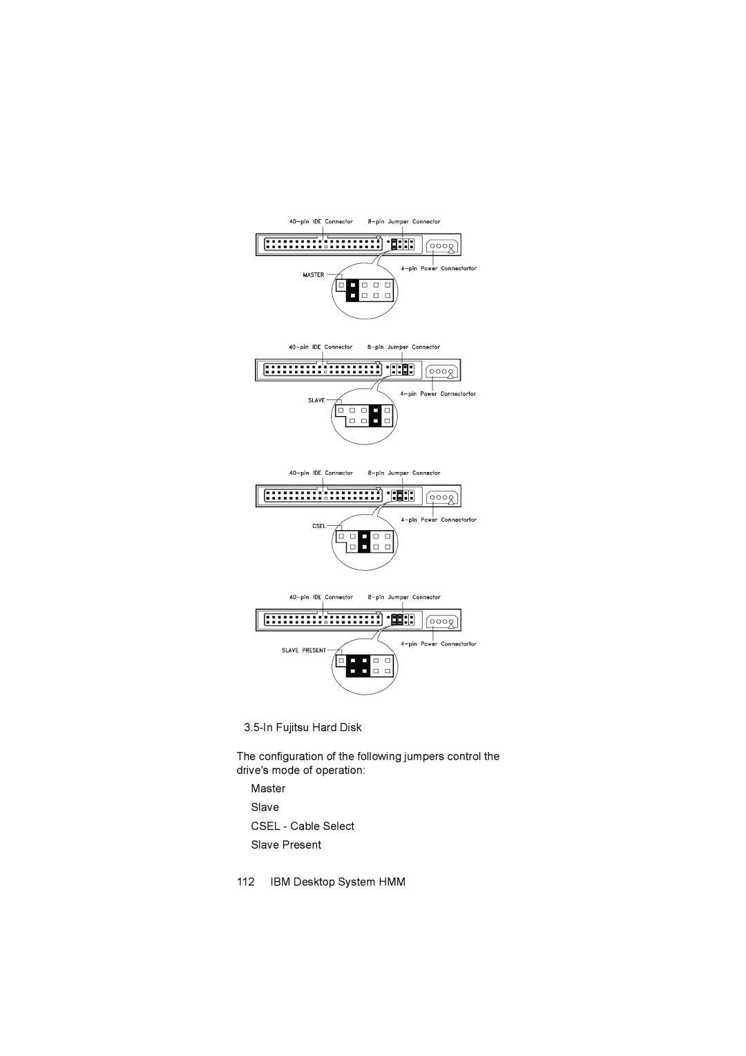 IBM 6645, 6644, 6646 manual 