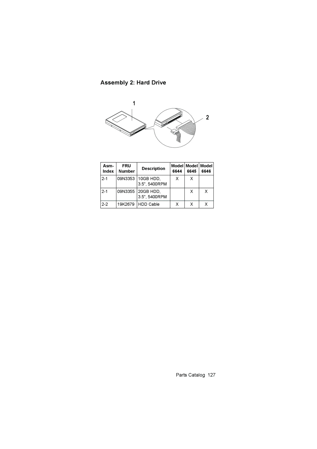 IBM 6645, 6644, 6646 manual Assembly 2 Hard Drive 