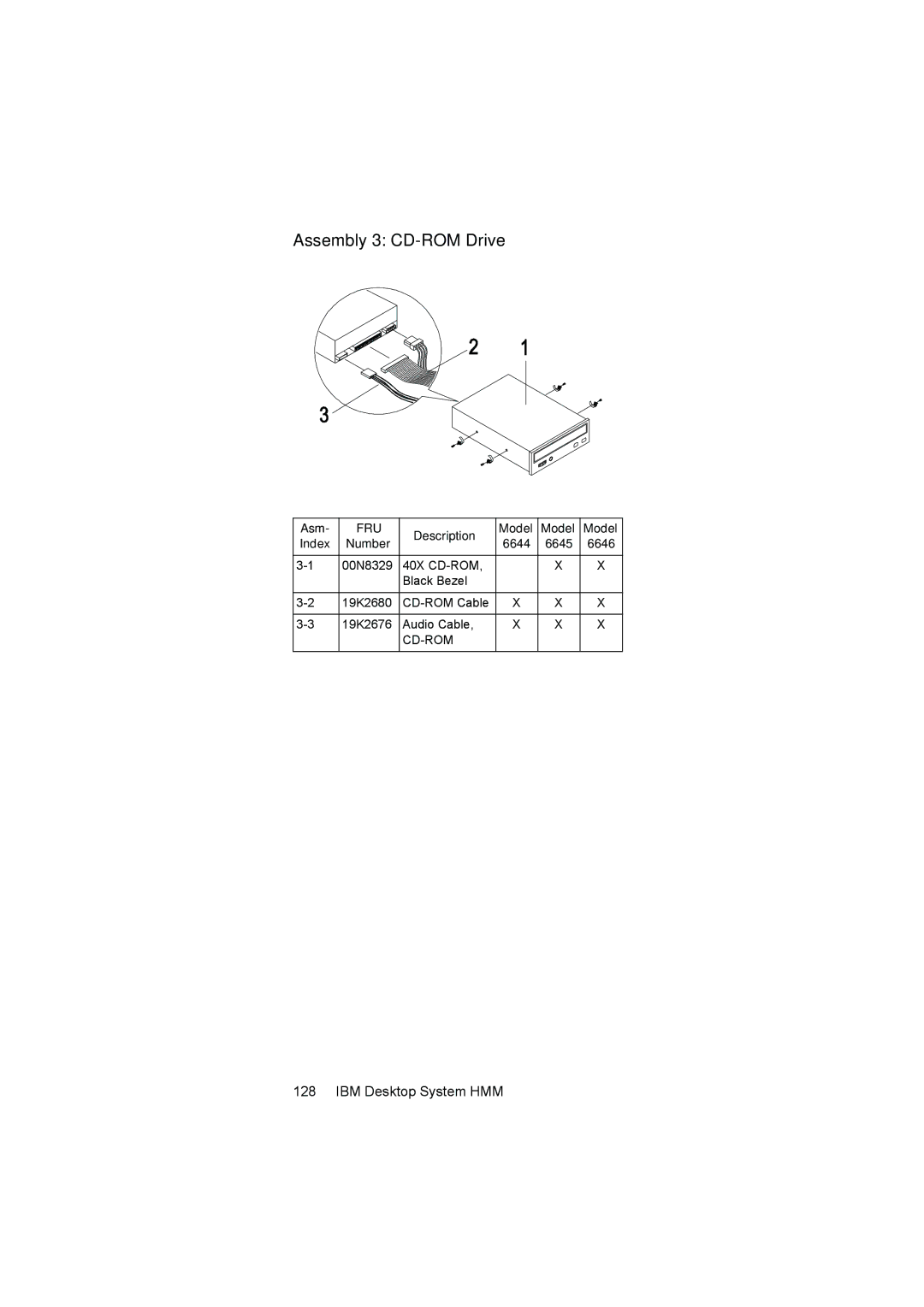 IBM 6644, 6645, 6646 manual Assembly 3 CD-ROM Drive 