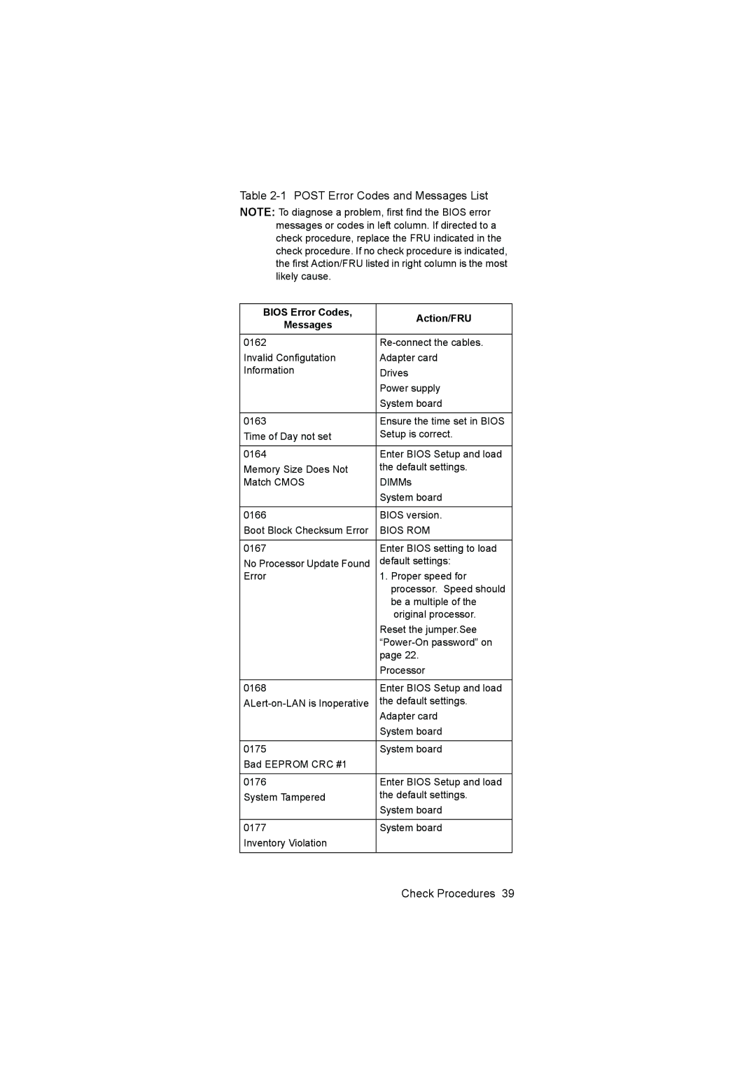 IBM 6646, 6645, 6644 manual Bios ROM 