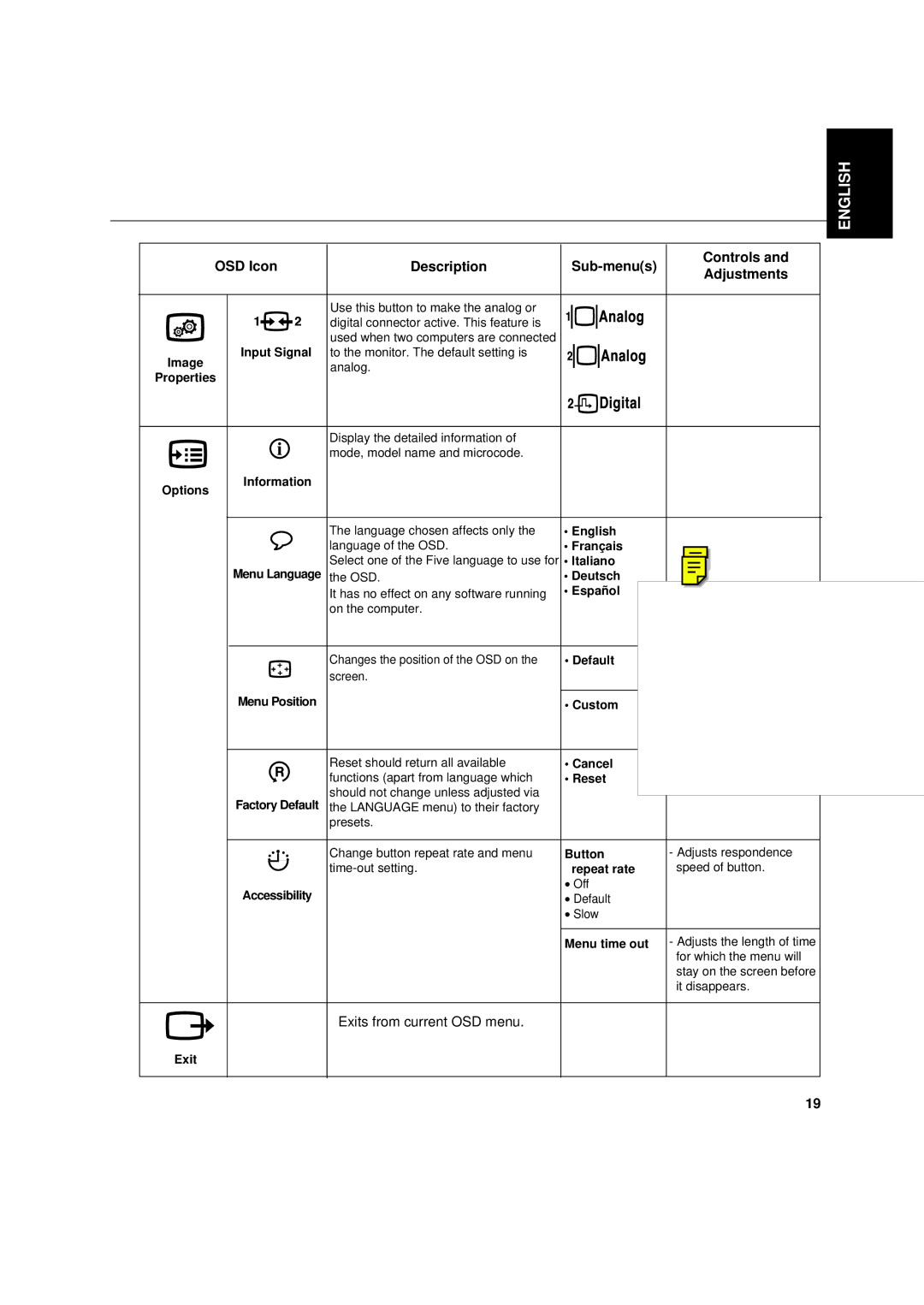 IBM 6736-HB0 manual Image 