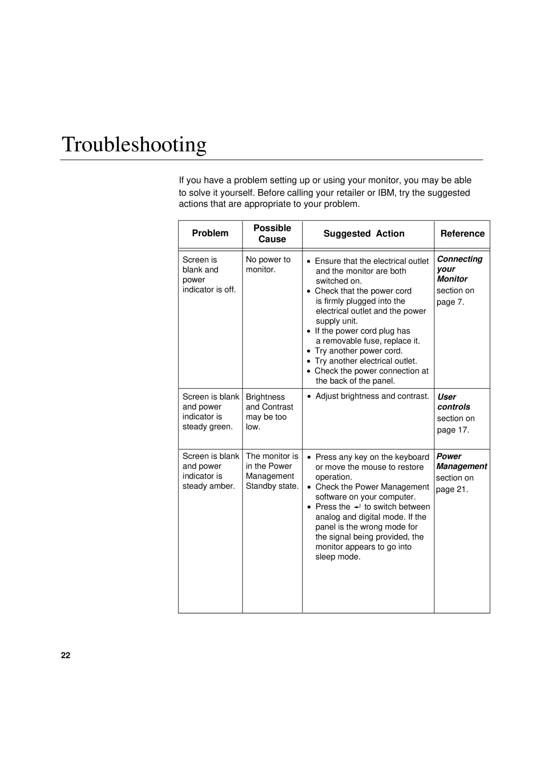 IBM 6736-HB0 manual Troubleshooting, Problem Possible Suggested Action Reference Cause 