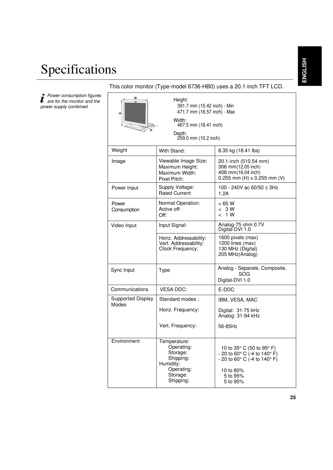 IBM 6736-HB0 manual Specifications, Ibm, Vesa, Mac 