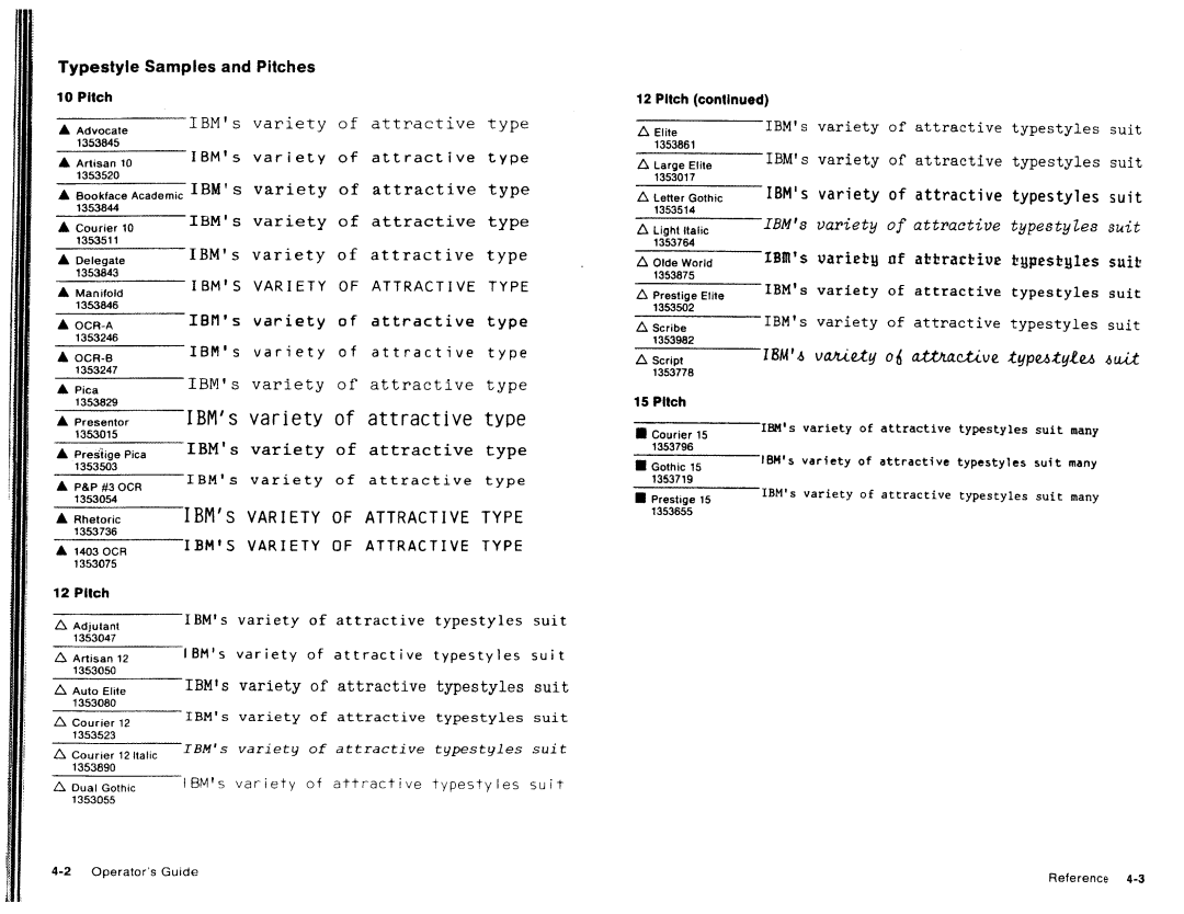 IBM 6782 manual 