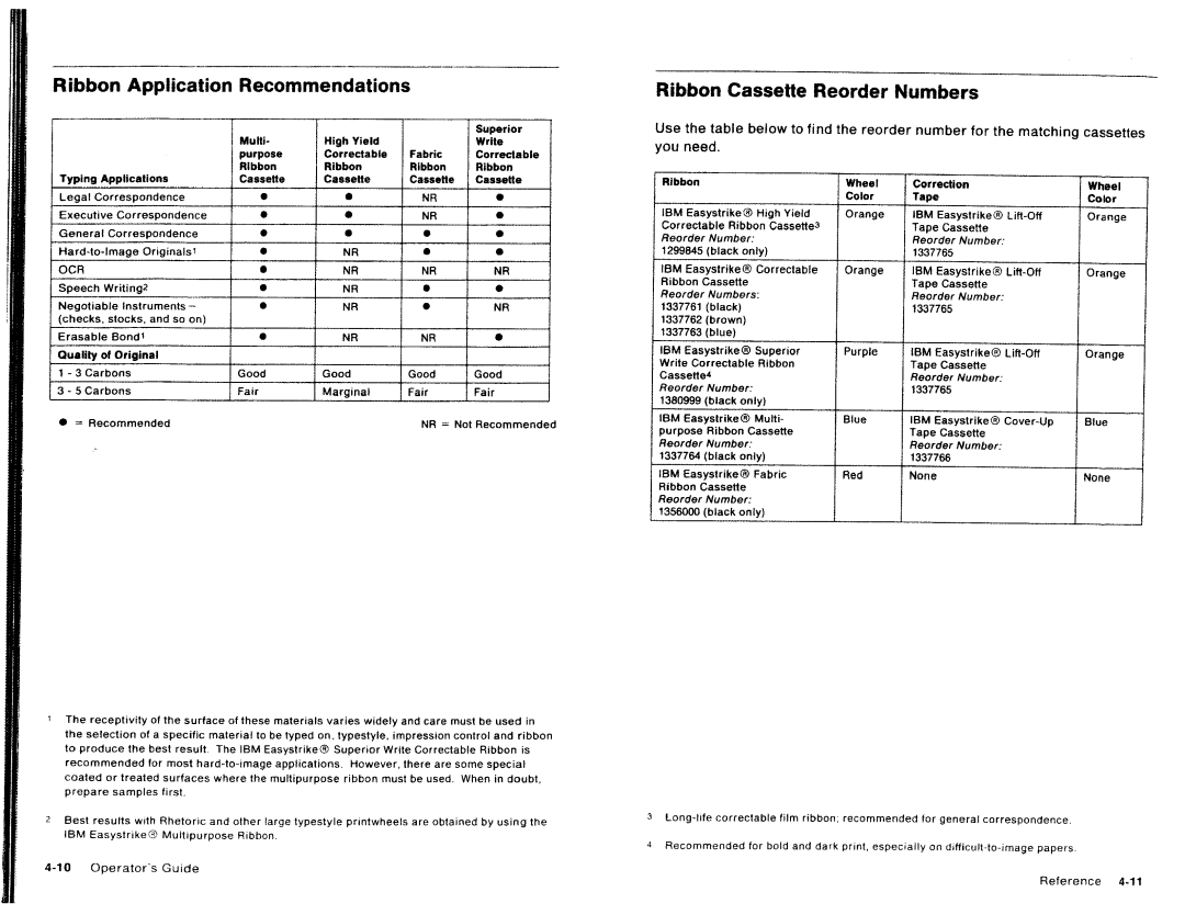 IBM 6782 manual 