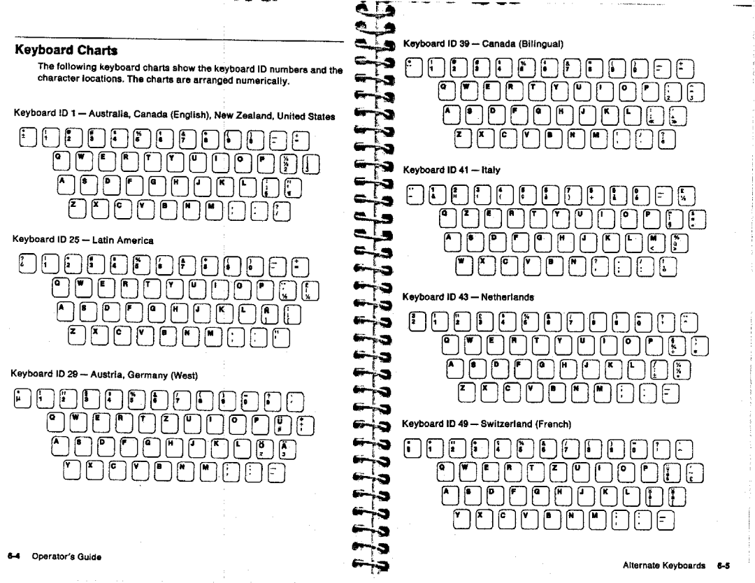 IBM 6787 manual 