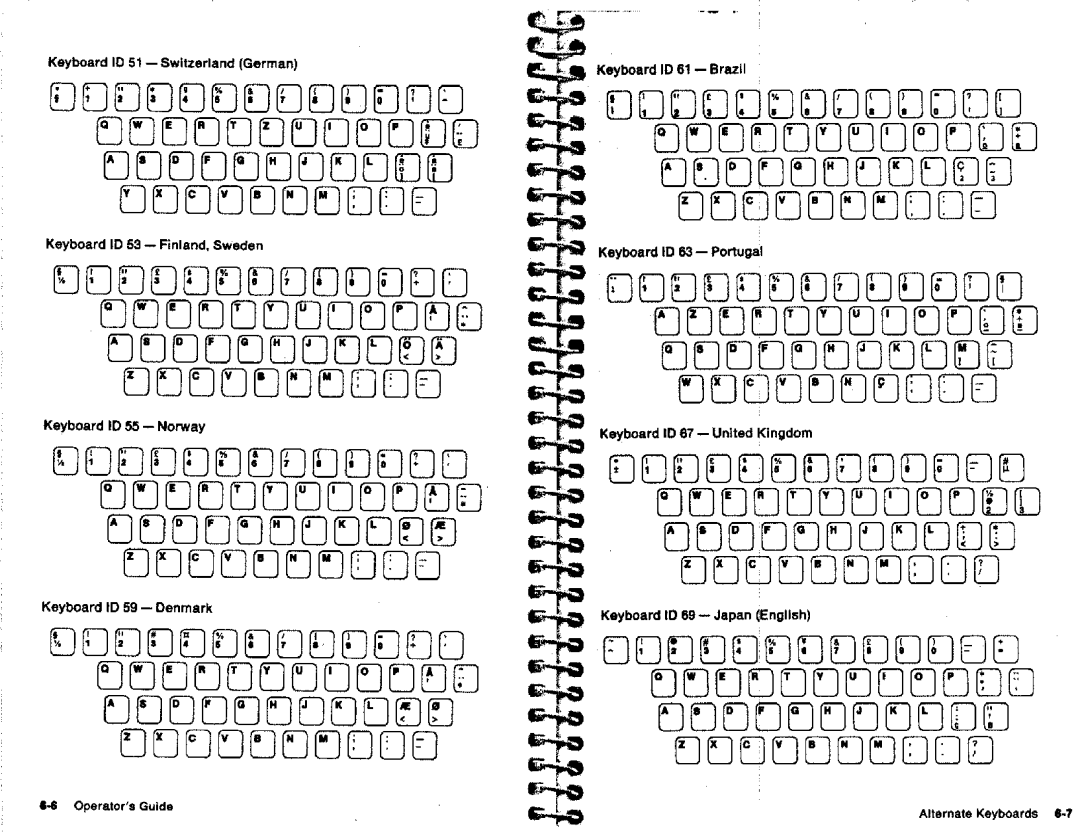 IBM 6787 manual 