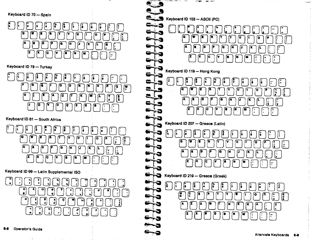 IBM 6787 manual 