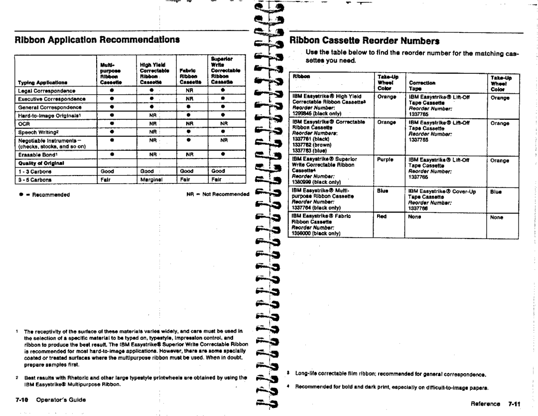 IBM 6787 manual 