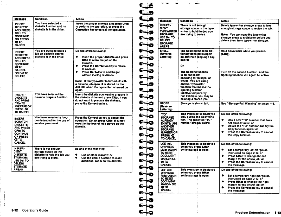 IBM 6787 manual 