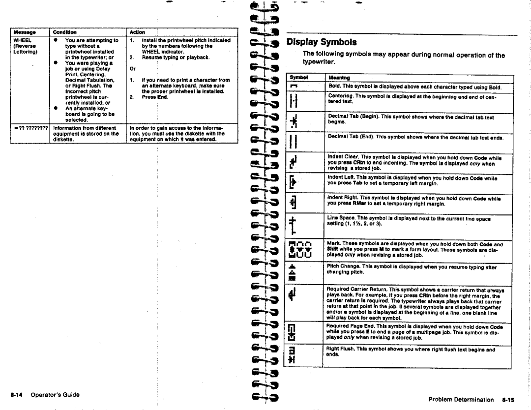 IBM 6787 manual 