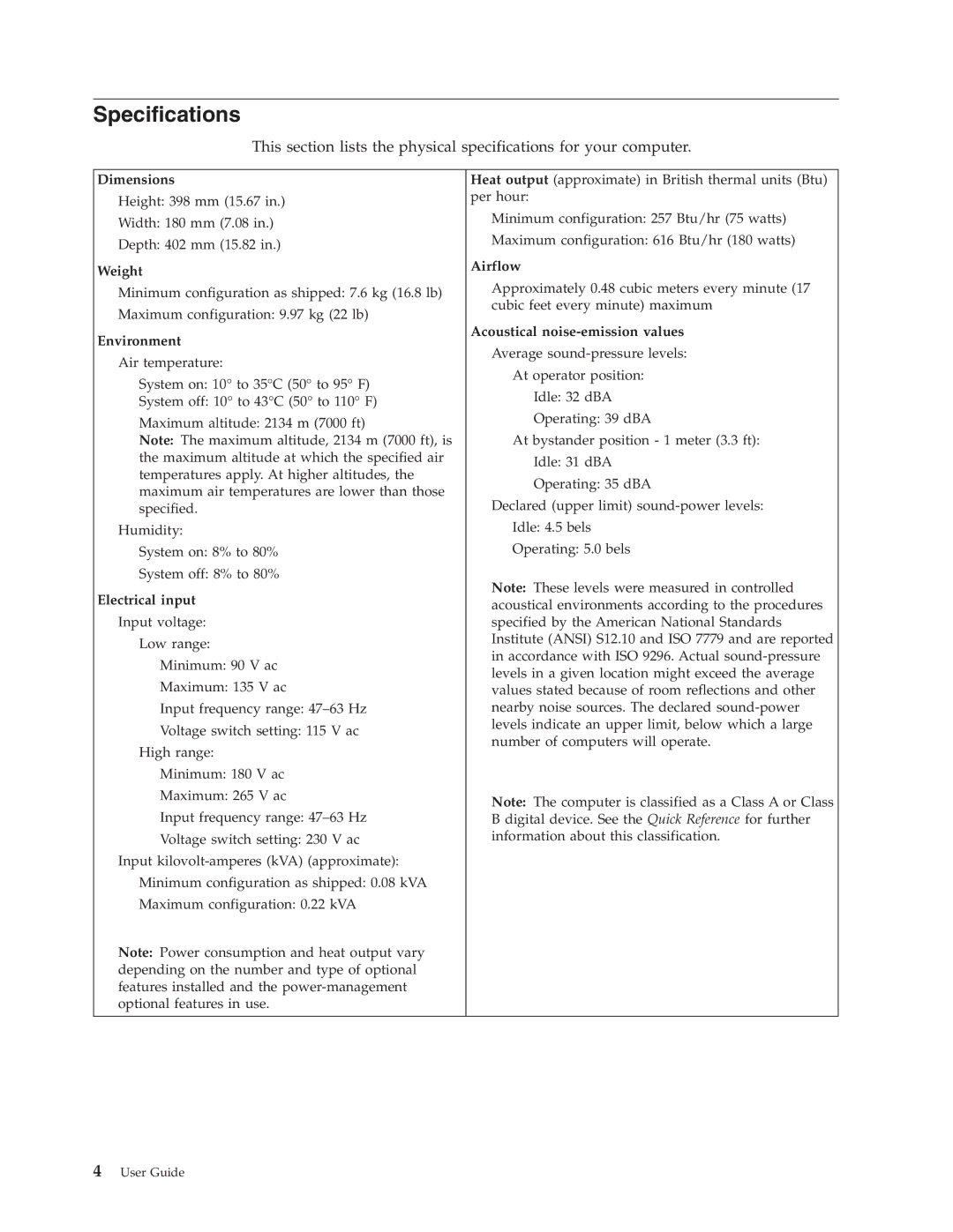 IBM 6824, 2289 manual Specifications 