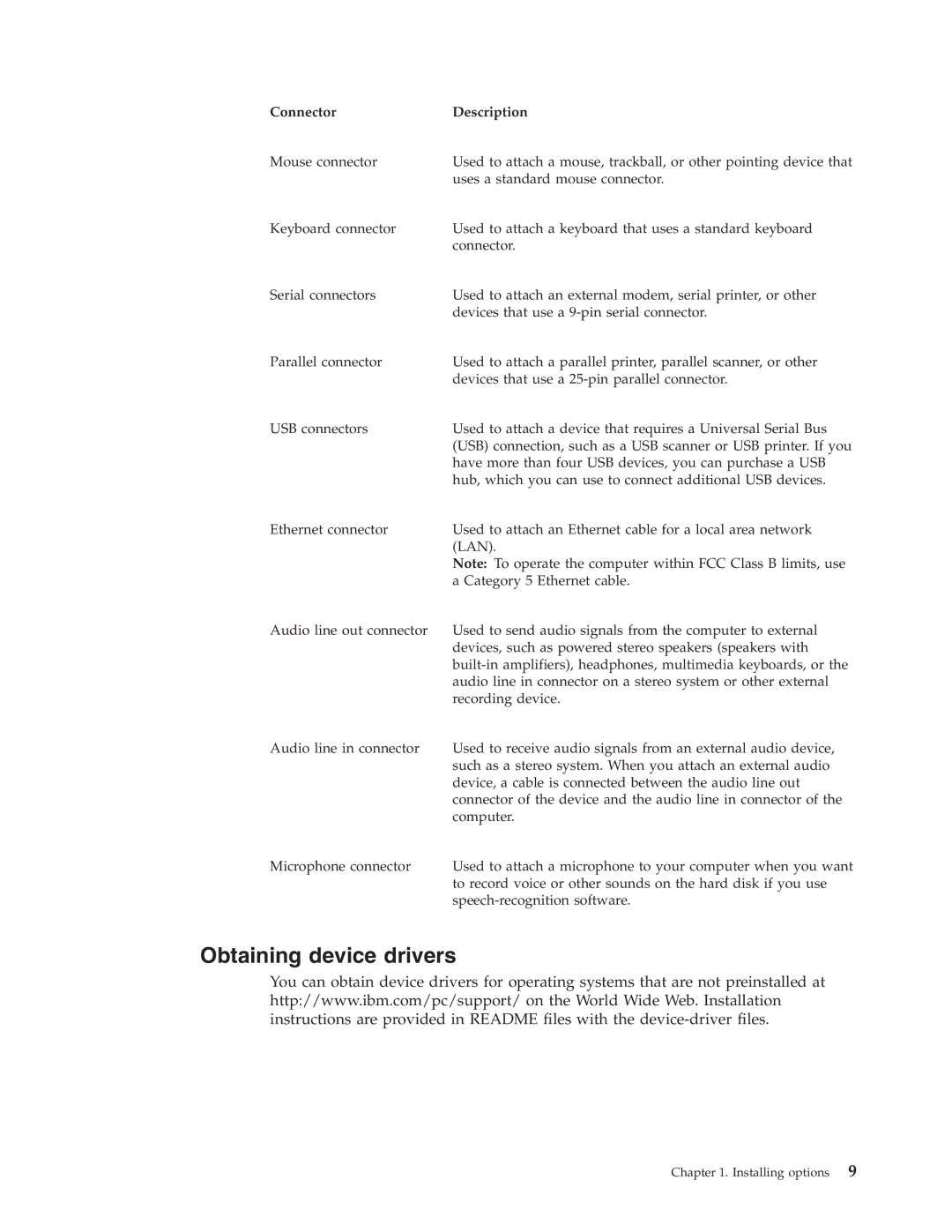 IBM 2289, 6824 manual Obtaining device drivers, Connector Description 