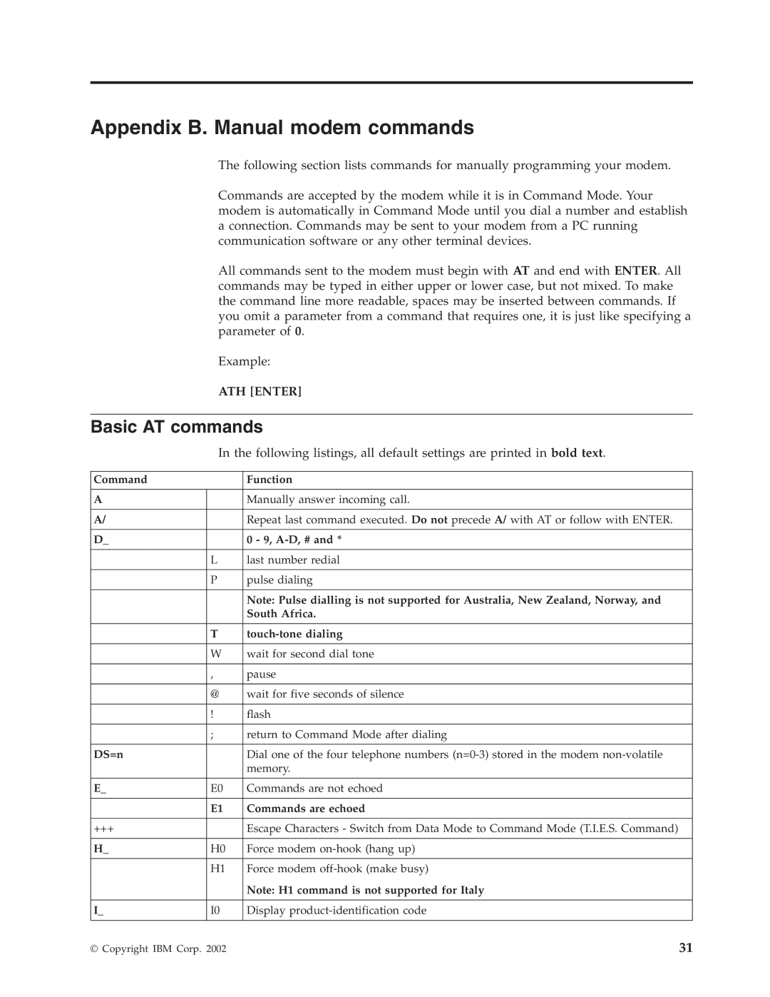 IBM 2289, 6824 manual Appendix B. Manual modem commands, Basic AT commands 